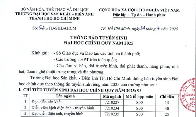 Thông báo tuyển sinh đại học chính quy năm 2025